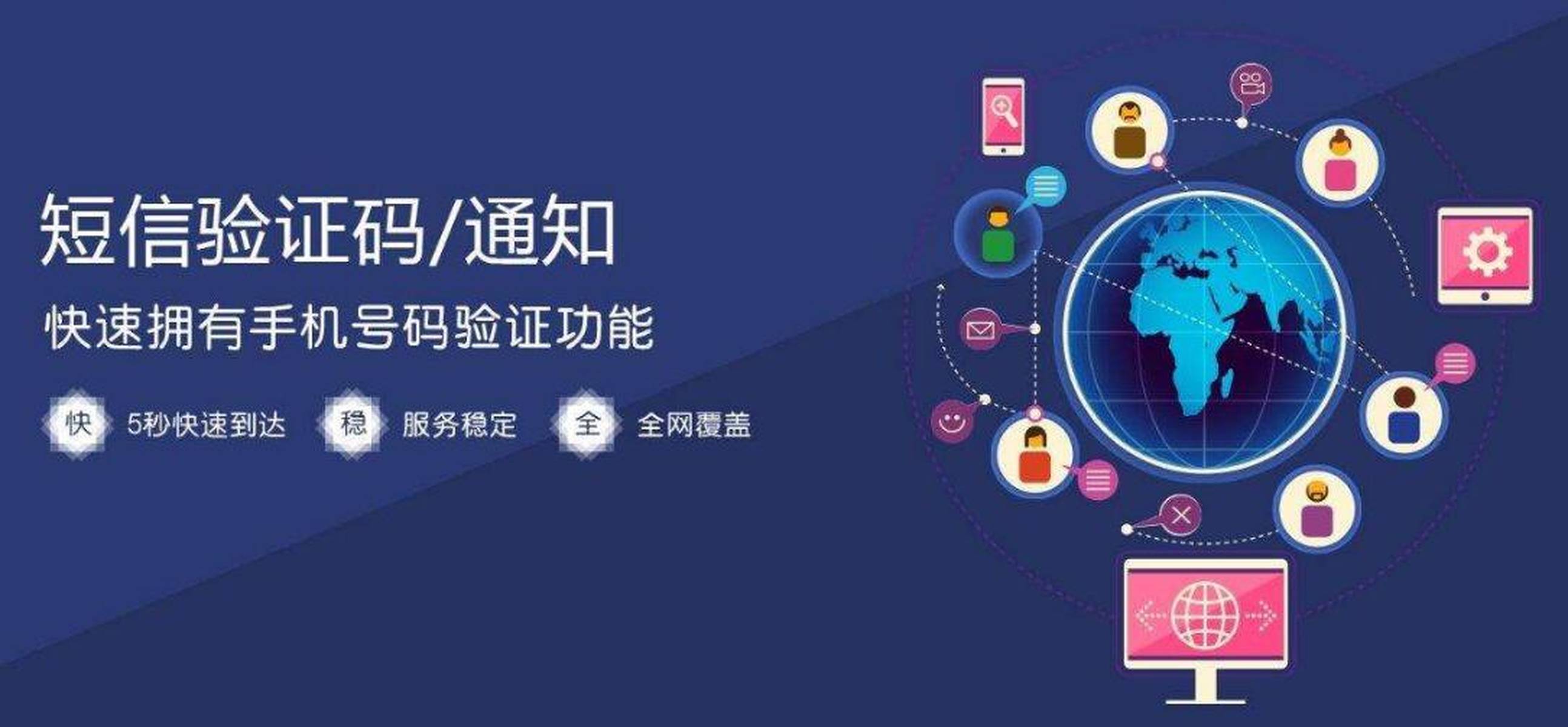 短信平台开发_如何获取短信平台的HTTPS调测证书？
