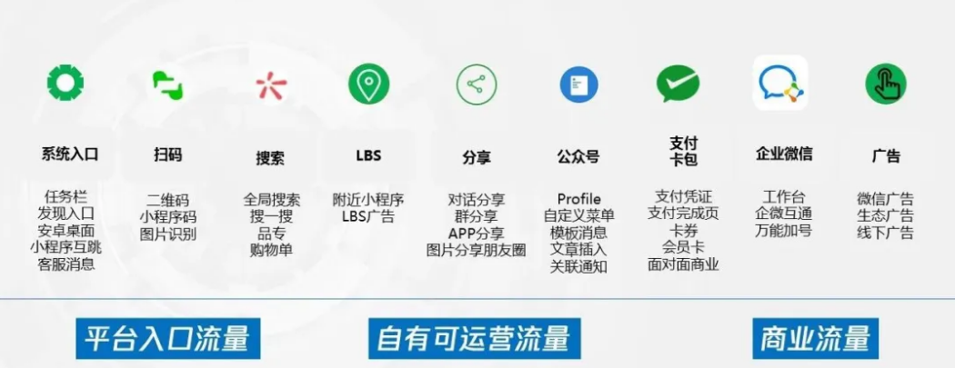 点播视频_点播视频是否支持微信小程序上传？