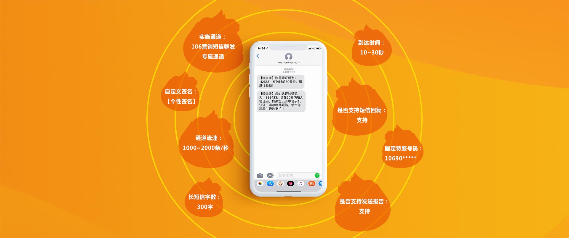 短信活动营销_管理多媒体营销
