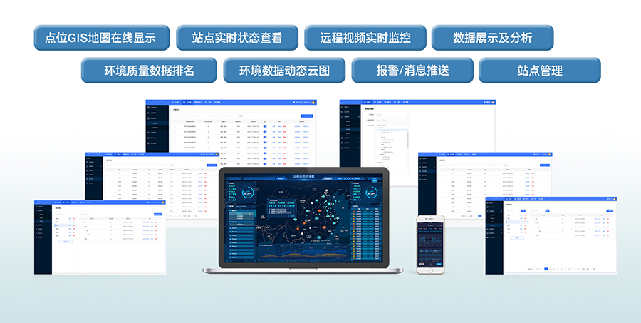 空气监控及优化方案 应用软件_资源监控与优化