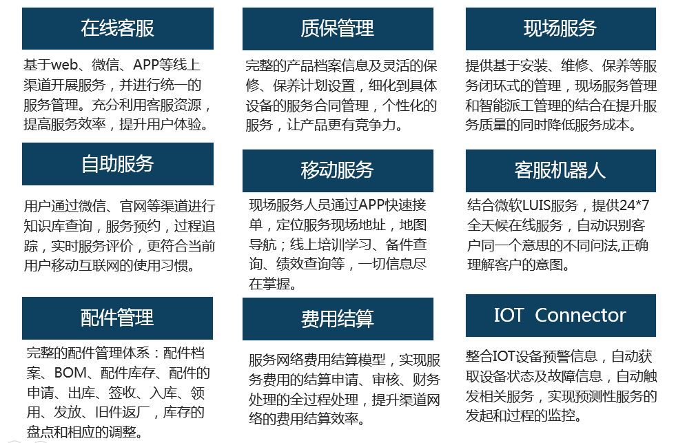 如何利用移动营销服务中心高效执行营销任务？