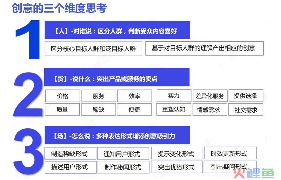 如何将优秀产品转化为市场热销？揭秘成功市场营销策略的3步法