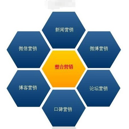 专访揭秘，营销战略布局的秘诀是什么？