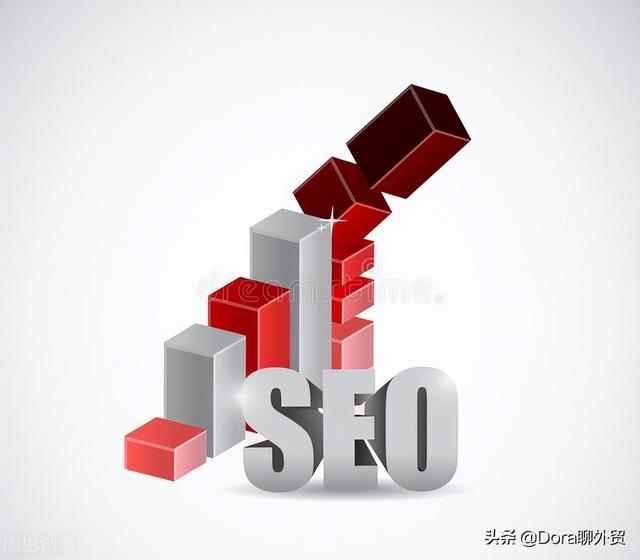 如何运用Google SEO实验提升企业转化率？