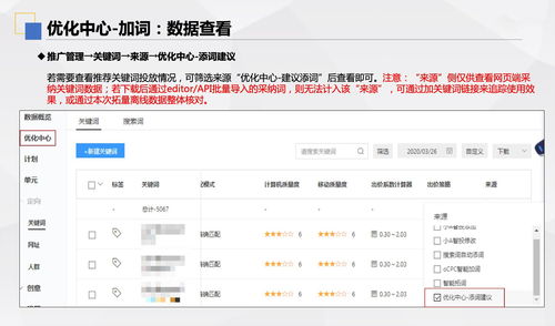 百度关键词优化工具好用吗,如何使用百度关键词优化工具进行优化工作