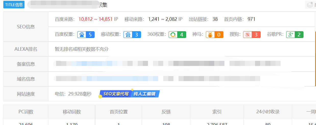 如何利用织梦SEO优化工具自动添加关键词链接提升网站排名？