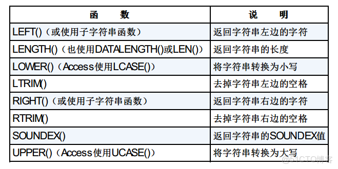 如何使用SQL语句实现数据的倒序排列？