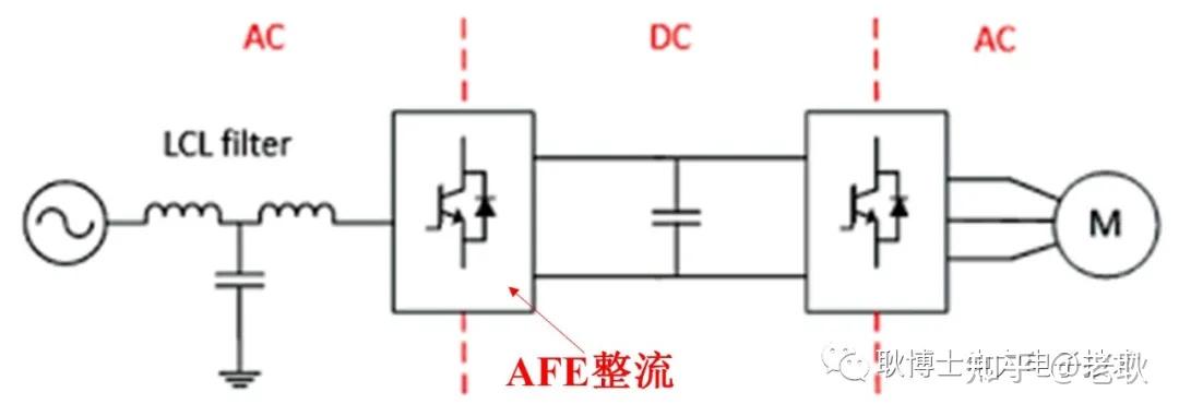 有源接法和无源接法