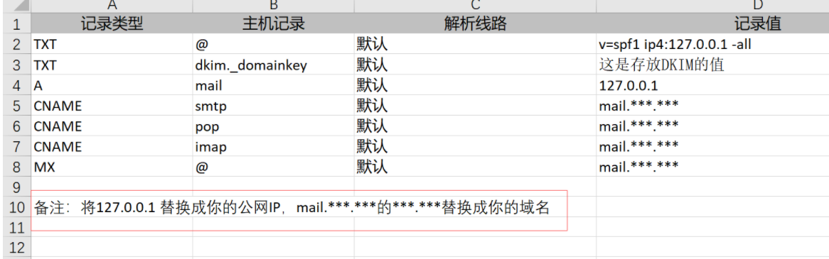 如何正确设置服务器域名解析记录值？