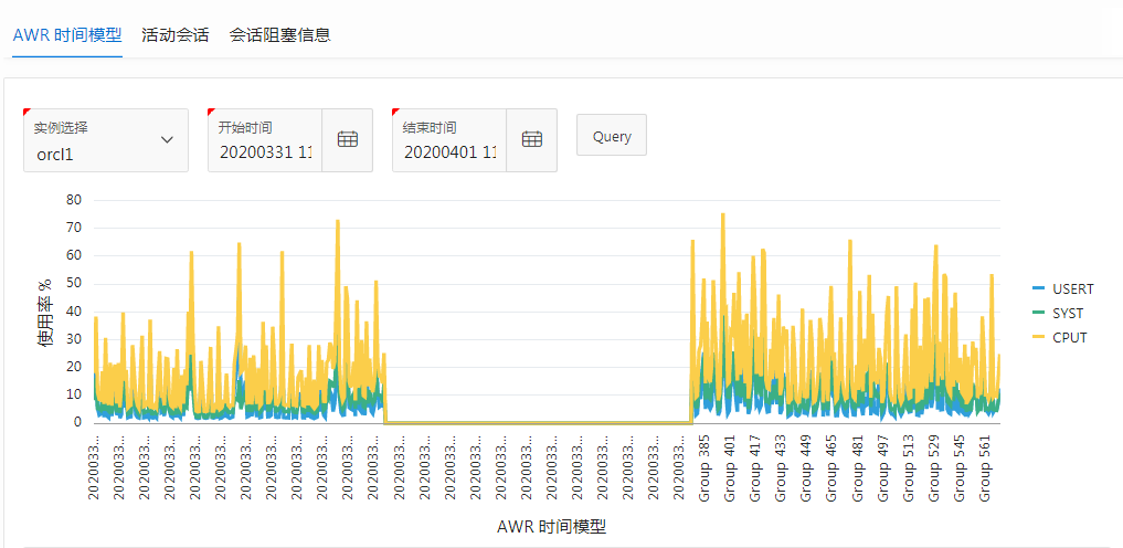 如何高效监控与优化GP数据库性能？  第1张