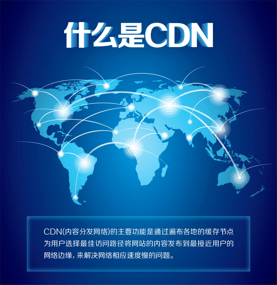 CDN兼职是什么？如何通过它实现网络加速与收益双赢？  第1张