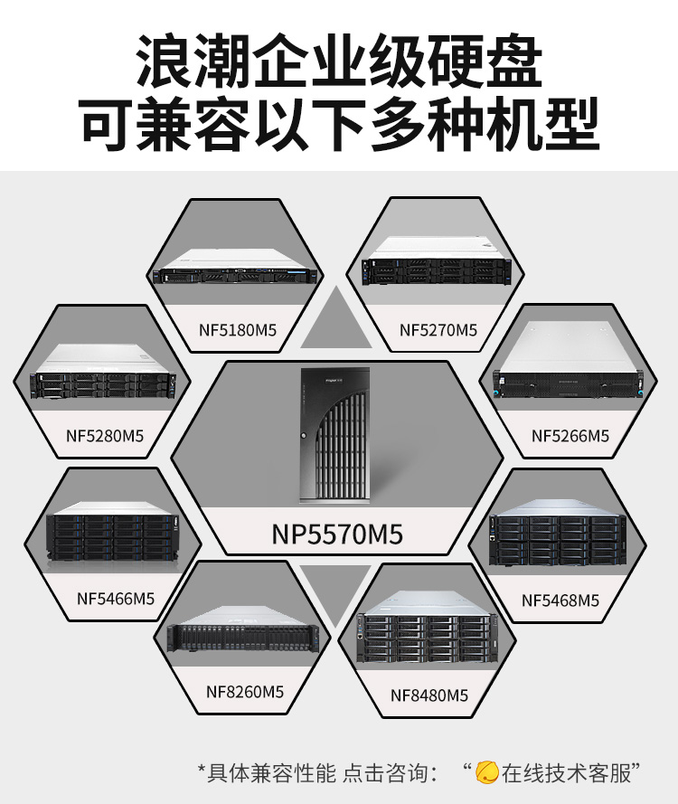 浪潮服务器引导盘，启动未来的关键技术？  第1张
