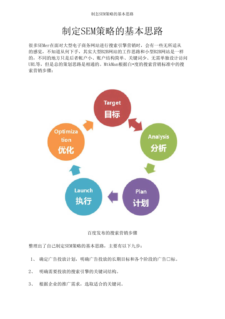 如何制定并实施有效的SEM优化方案及可行性落地策略？