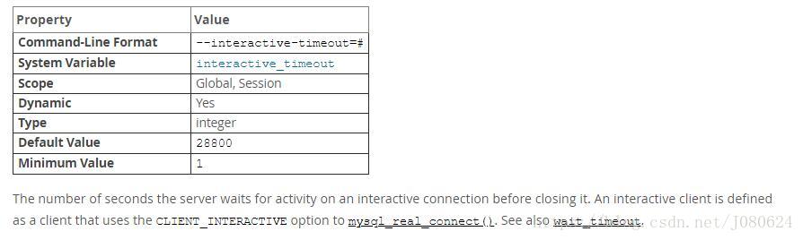 如何有效利用内嵌数据库MySQL中的DateUtil内嵌对象？