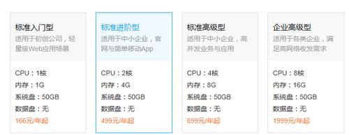 山西4U2路存储服务器价格是多少？  第1张