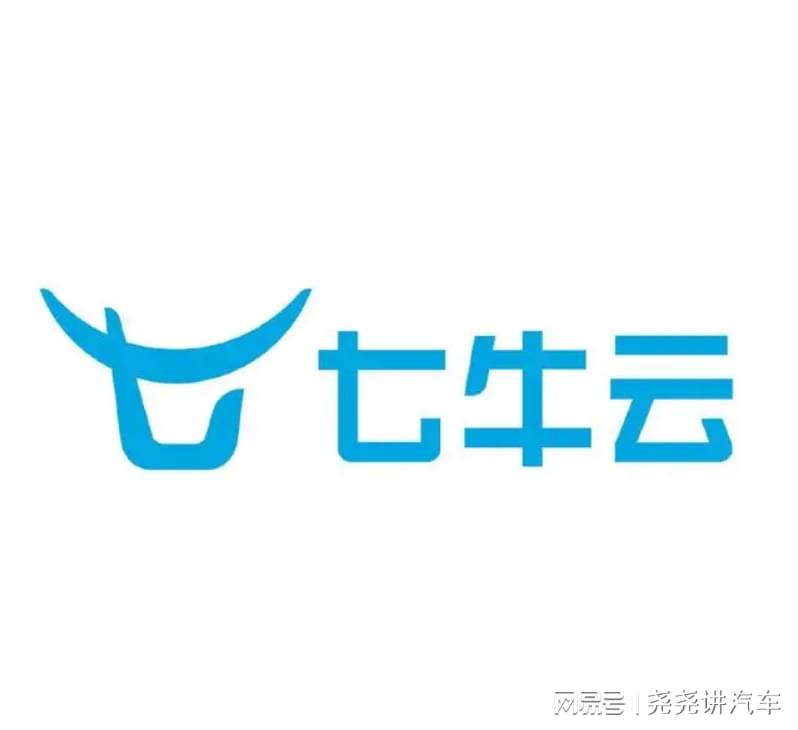 七牛云存储服务是否提供免费选项？  第1张