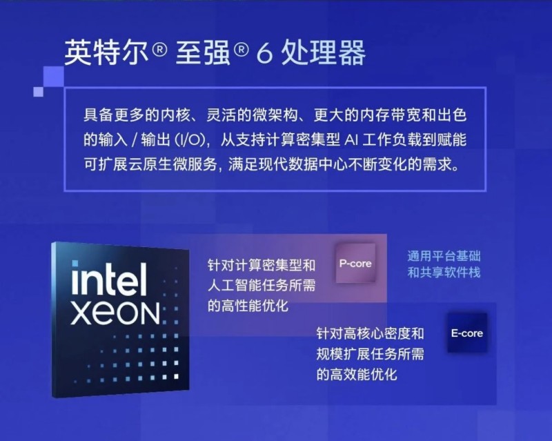 英特尔服务器CPU的最新技术突破是什么？  第1张