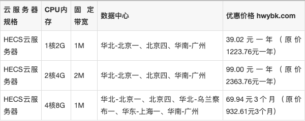华为存储服务器的市场价格是多少？  第1张