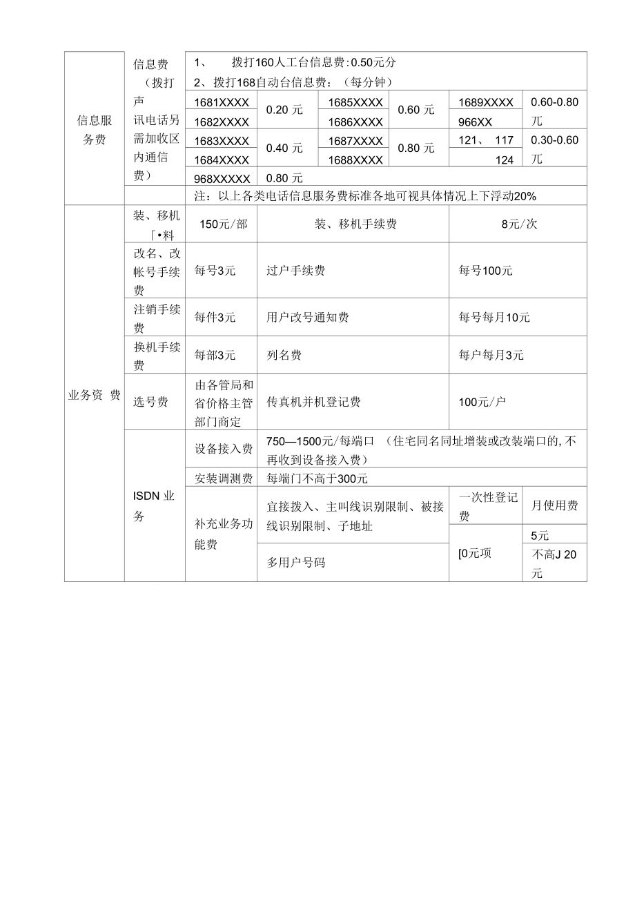 南京电信机房托管服务的费用结构是怎样的？
