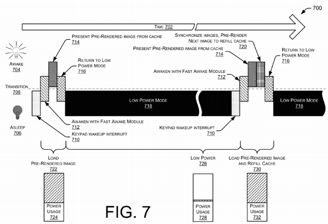 How does activating the circuit breaker protection feature enhance the security of the source station?