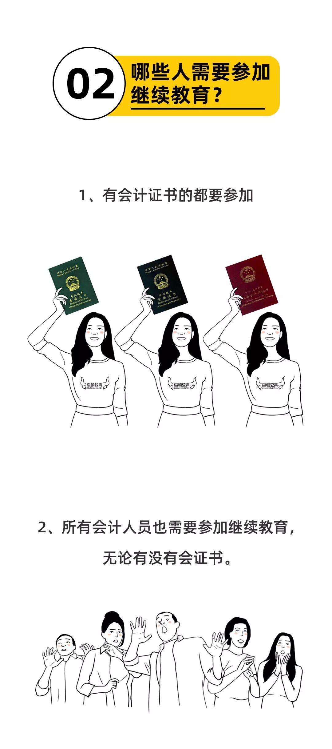 不要在会话期间拔出证书