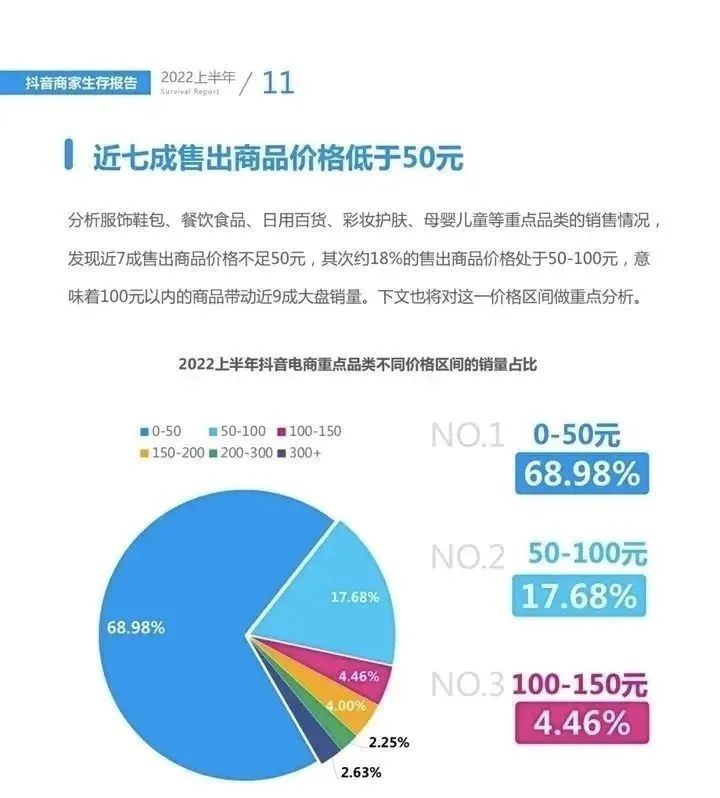 抖音直播购物，商品价格为何能如此亲民？