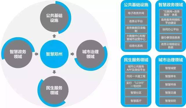 基础设施即服务是什么,基础设施即服务的优势是什么