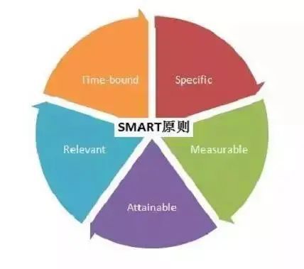Microtime_，探索微时间管理的奥秘与实践