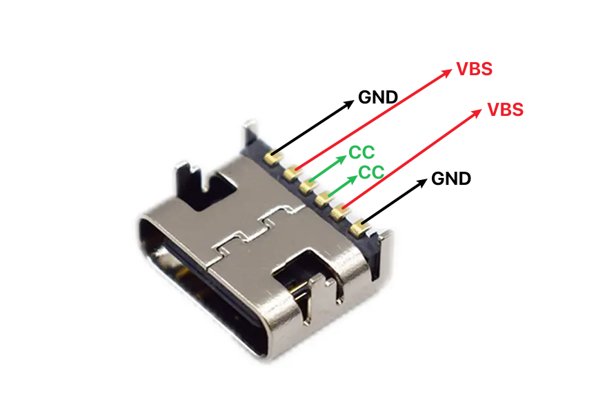 MicroUSB接口在现代设备中还有哪些应用？