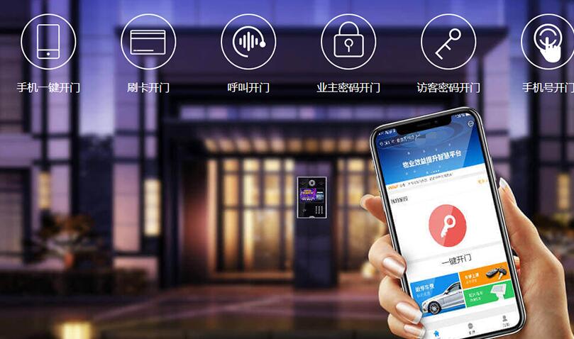 出租房屋智能门禁，安全与便捷的完美结合？