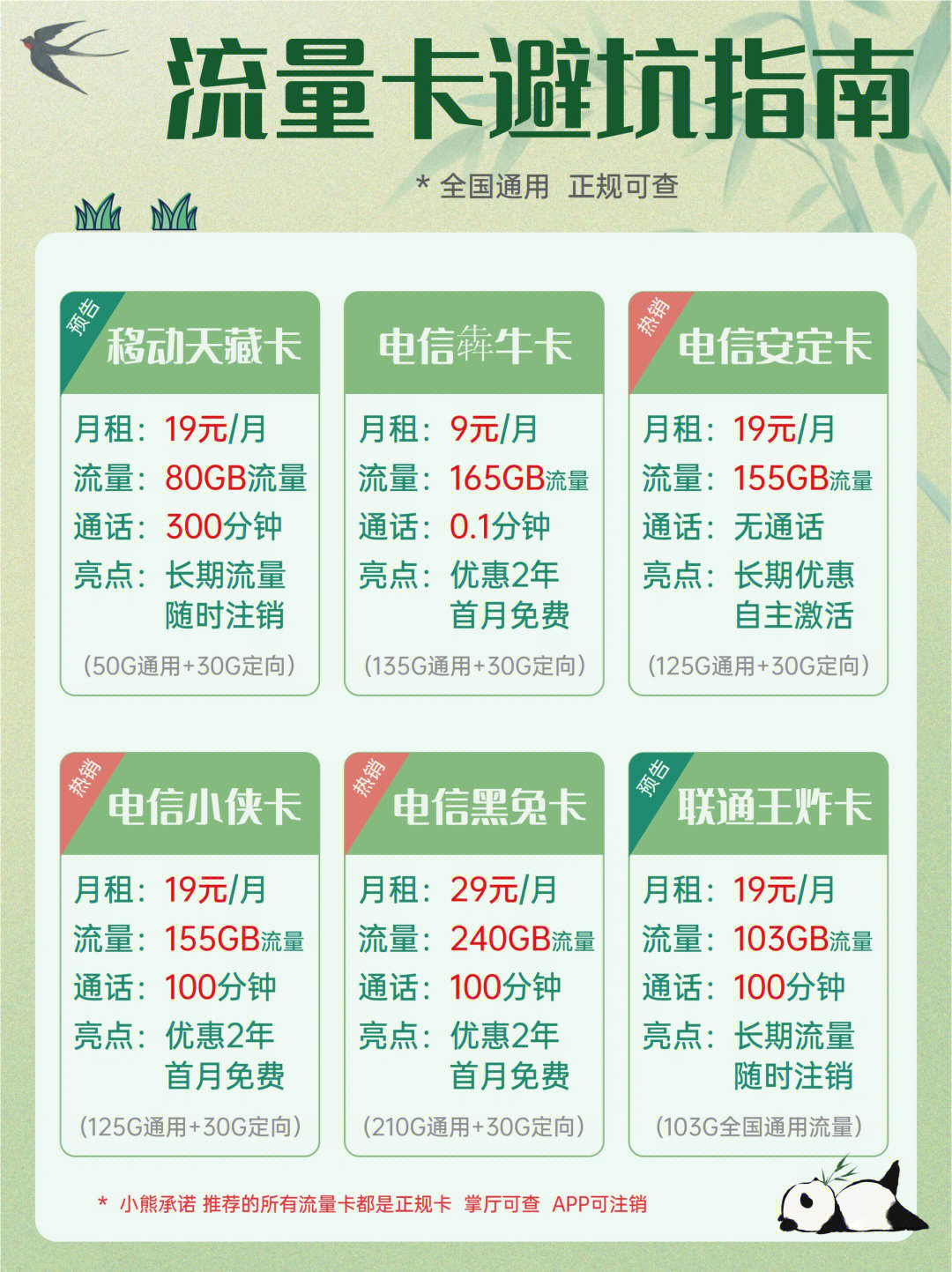 寻找性价比之王，这5款19元流量卡能满足你的需求吗？