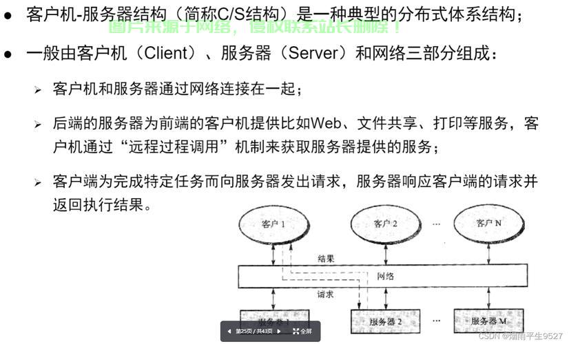 服务器底层系统通常由哪些关键组件构成？