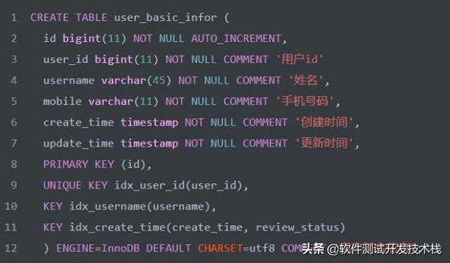 如何避免MySQL数据库中记录重复来电的问题？
