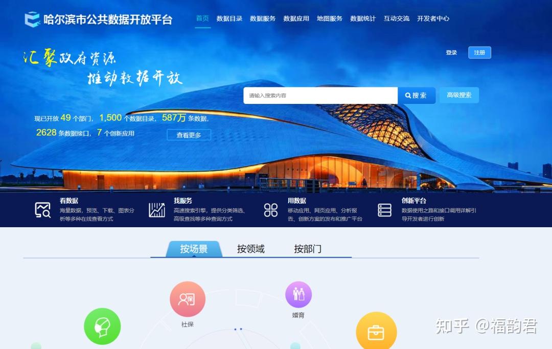 为什么选择哈尔滨高端网站建设,哈尔滨高端网站建设的优势