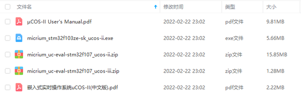 如何获取uCOS的源代码下载？