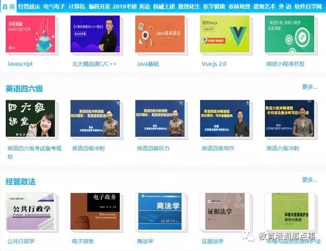 如何选择合适的培训类网站源码以提升在线学习体验？