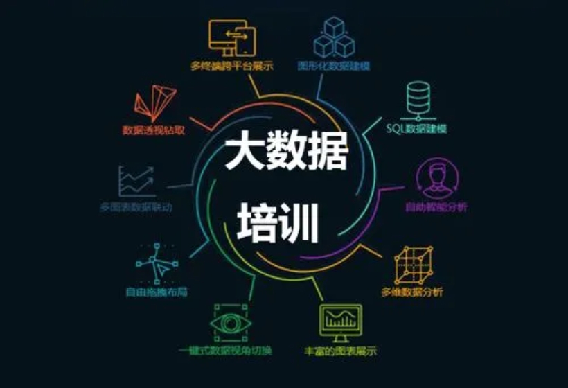 如何通过大数据挖掘培训提升数据分析能力？