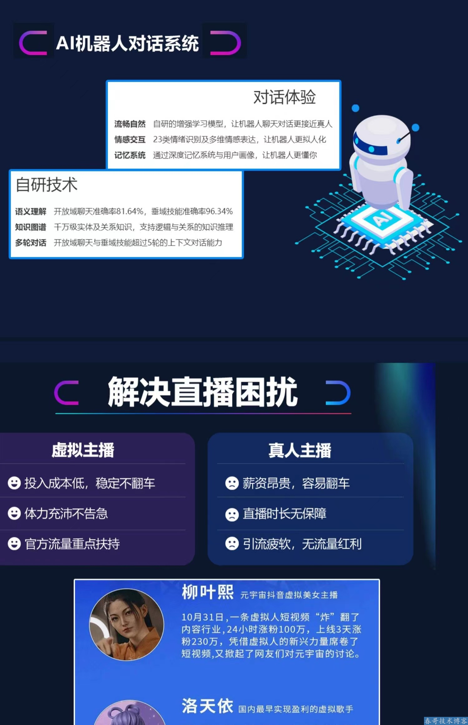 Ai智能文字识别机器人