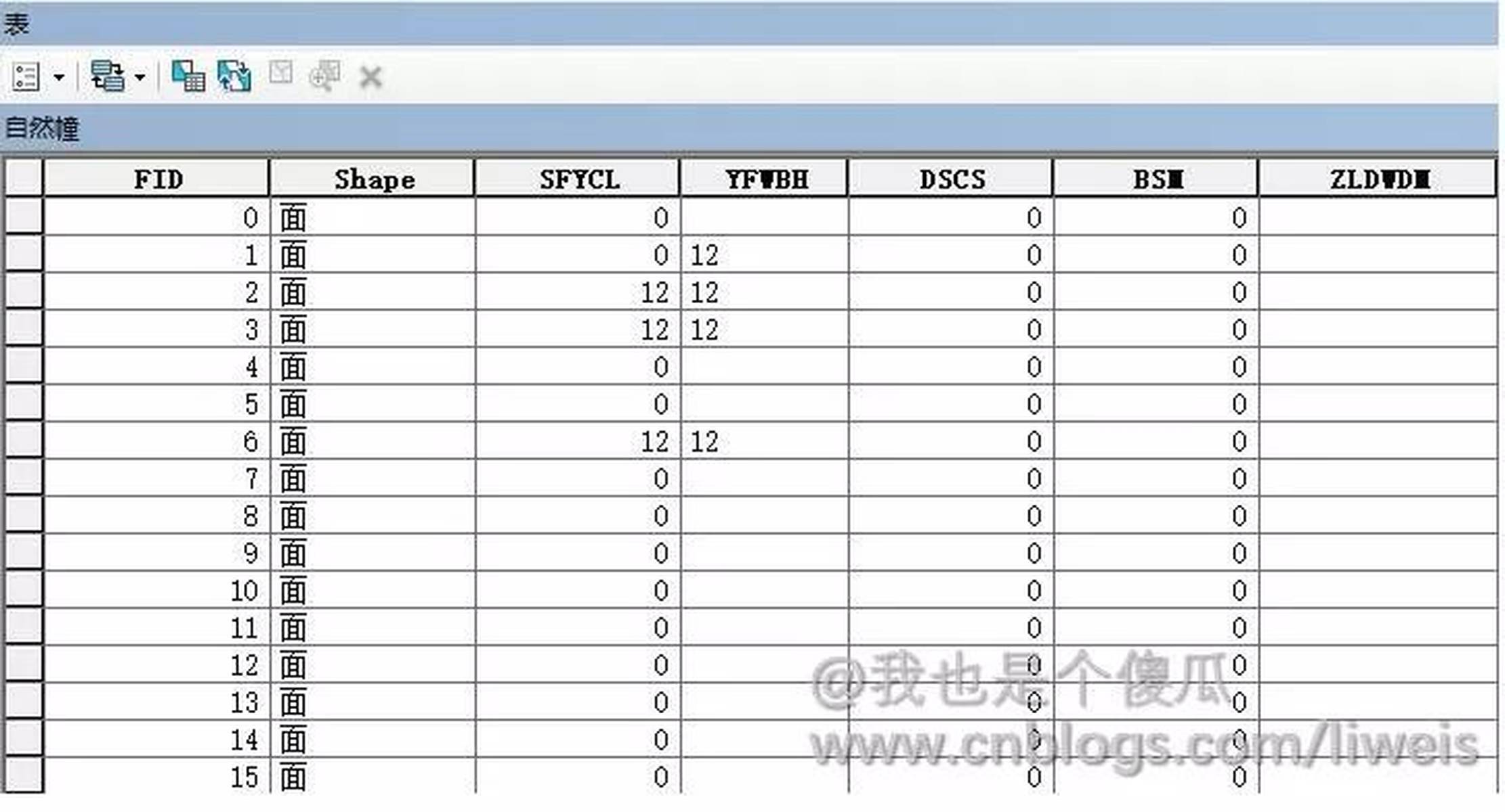 arcgis中在属性表中如何快速赋值，如何把excel数据导入arcgis属性表（arcgis属性表怎么导入excel数据）