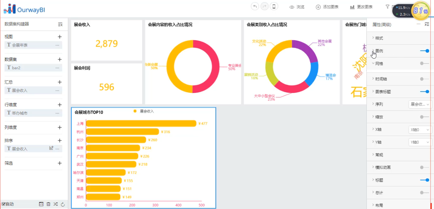 互联网bi统计分析工具排名