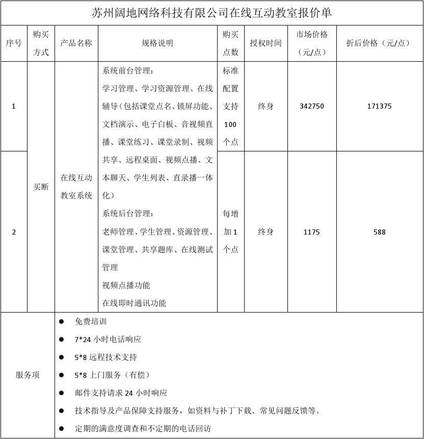 互动课堂场景网络解决方案报价