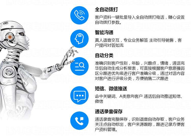 供应优惠的智能外呼  第1张
