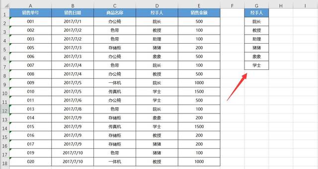 Excel数据去重难题如何借助数据库一键解决？  第1张