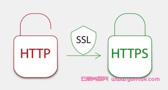 SSL证书费用真的需要支付吗？HTTPS加密如何省下这笔钱？