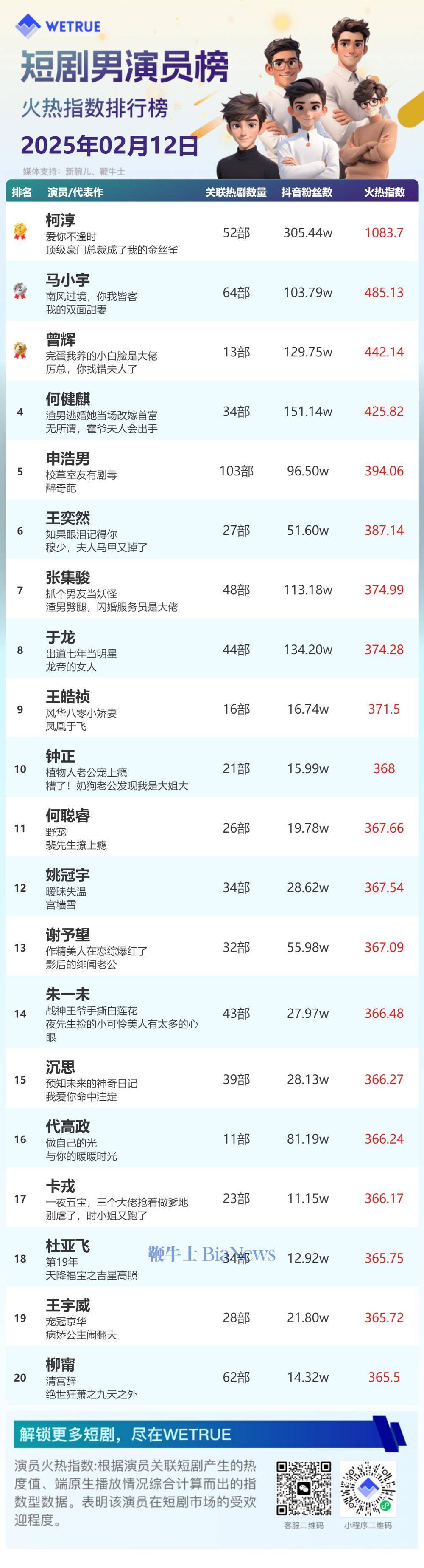 ks播放量24小时在线自助网站，ks作品播放量  第1张