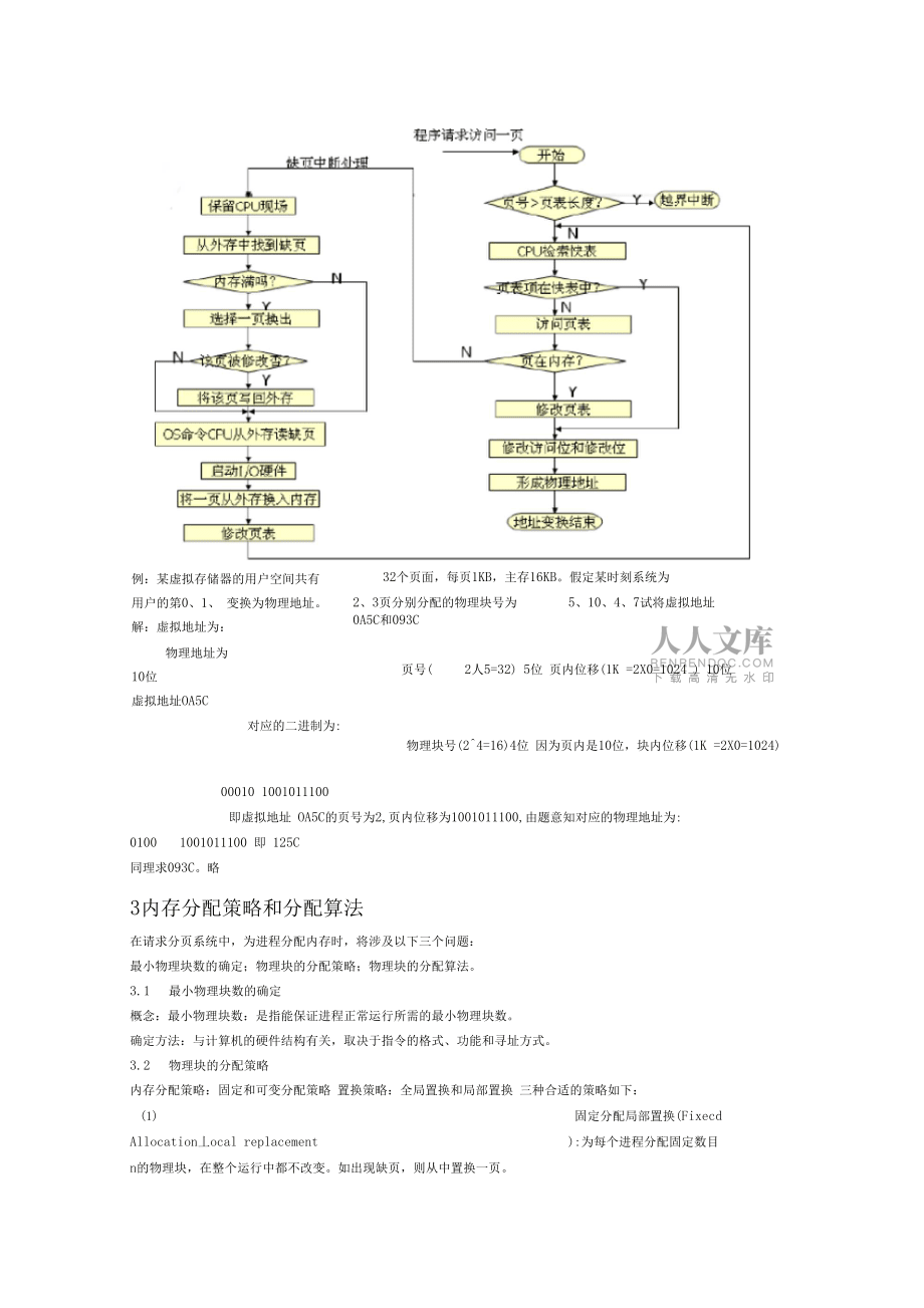 分页存储管理算法程序