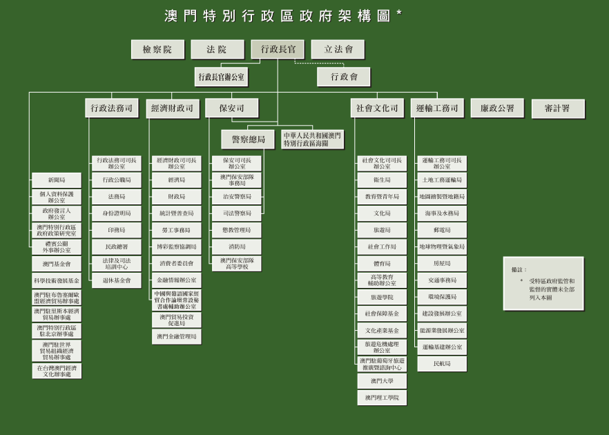 澳门特别行政区正版域名批量查询工具