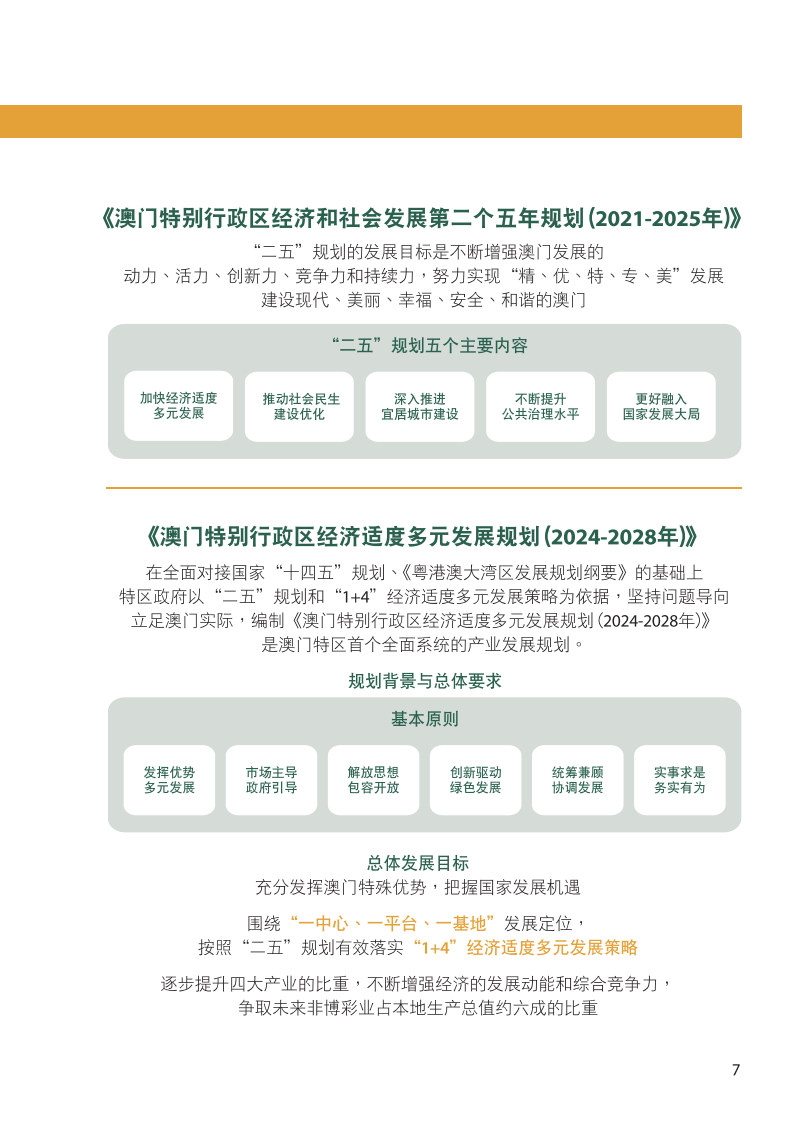 澳门特别行政区正版域名批量查询多少钱一次