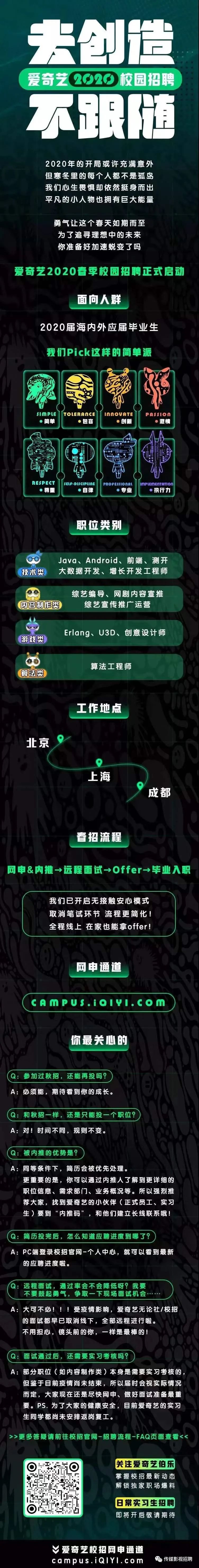 爱奇艺招聘数据标注实习生