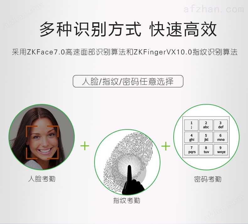 hopeface人脸识别